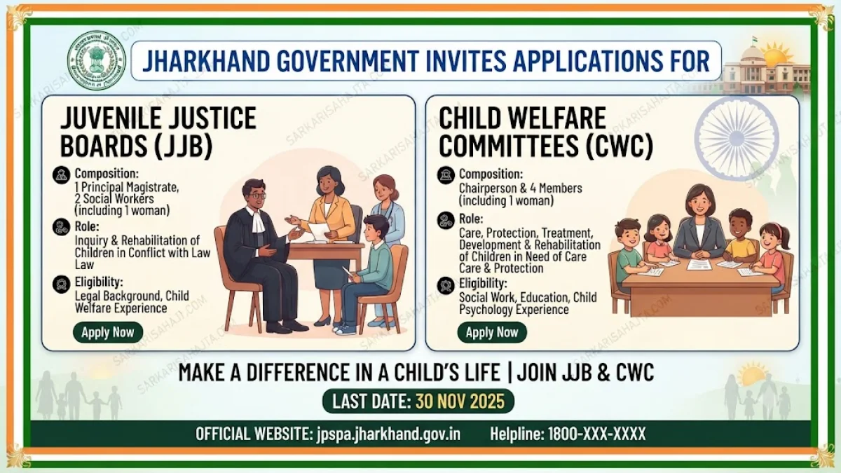 Jharkhand Government Invites Applications for Juvenile Justice Boards and Child Welfare Committees