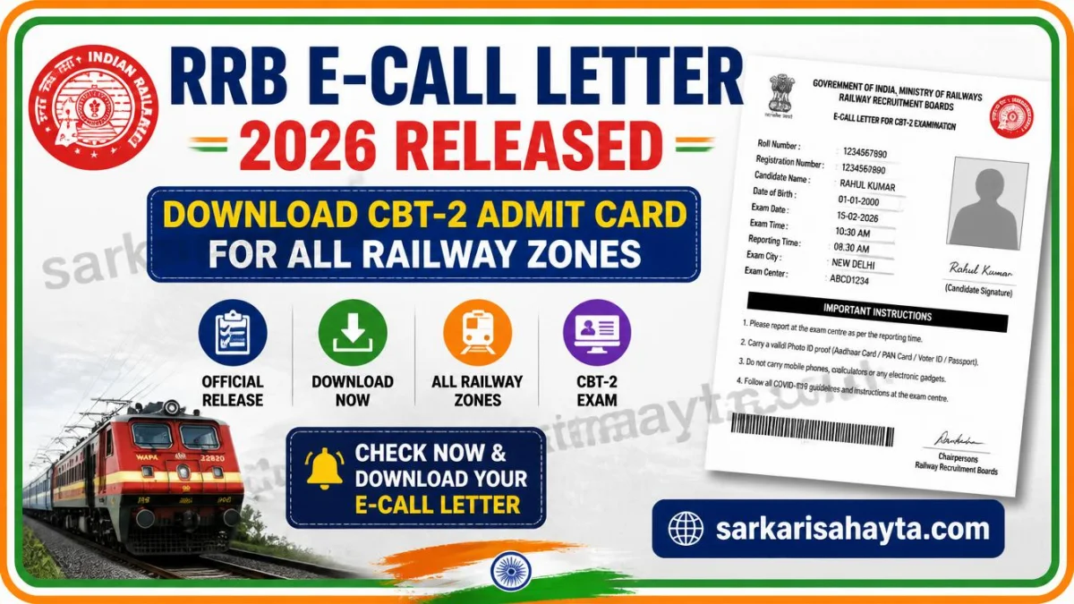 RRB E-Call Letter 2026 Released – Download CBT-2 Admit Card for All Railway Zones