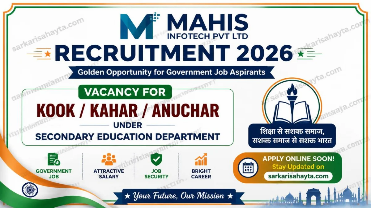 MAHIS INFOTECH PVT LTD Recruitment 2026 – Vacancy for Kook/Kahar/Anuchar under Secondary Education Department