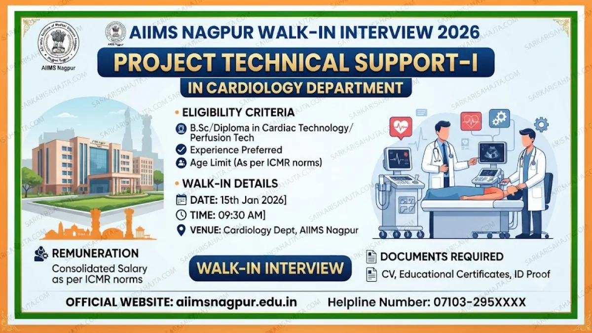 AIIMS Nagpur Walk-In Interview 2026 – Project Technical Support-I in Cardiology Department