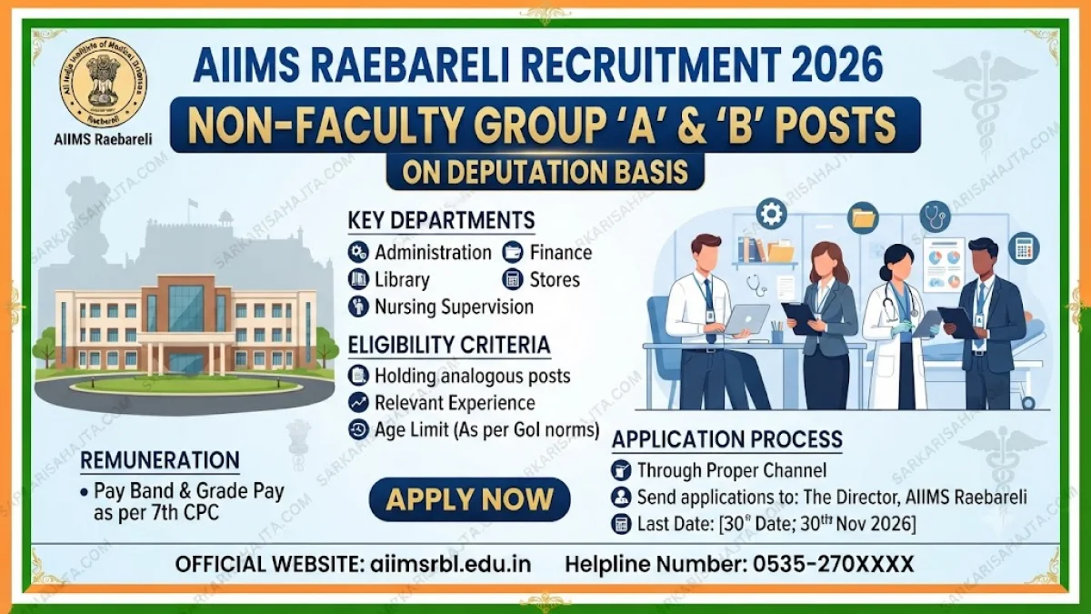 AIIMS Raebareli Recruitment 2026 – Non-Faculty Group ‘A’ & ‘B’ Posts on Deputation Basis