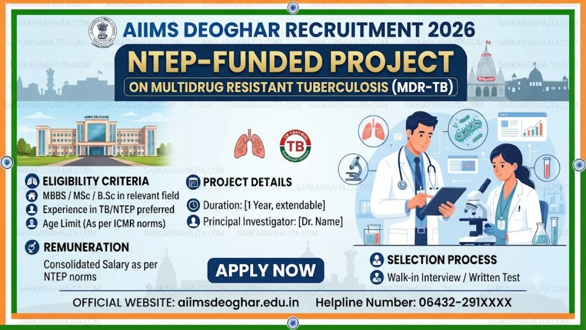 AIIMS Deoghar Recruitment 2026 – NTEP-Funded Project on Multidrug Resistant Tuberculosis