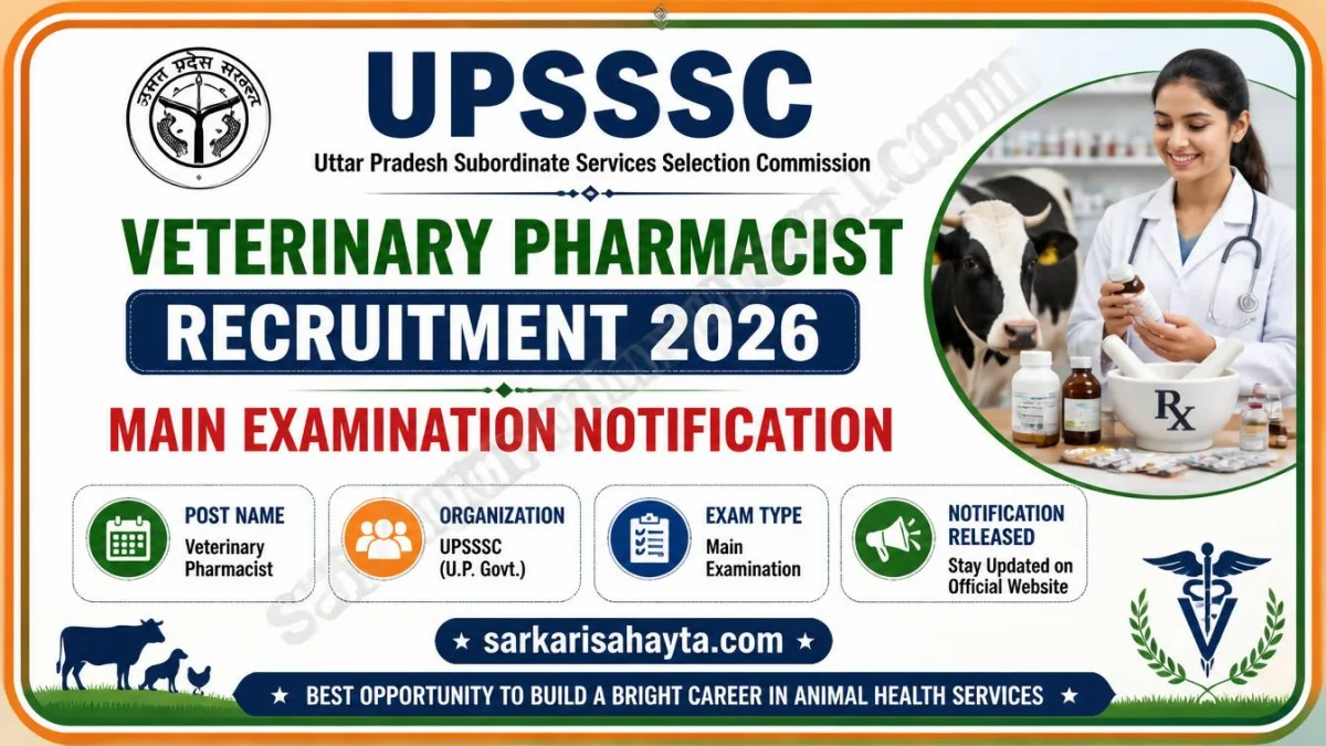 UPSSSC Veterinary Pharmacist Recruitment 2026 – Main Examination Notification