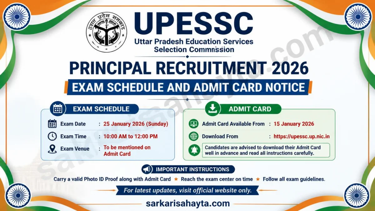 UPESSC Principal Recruitment 2026 – Exam Schedule and Admit Card Notice