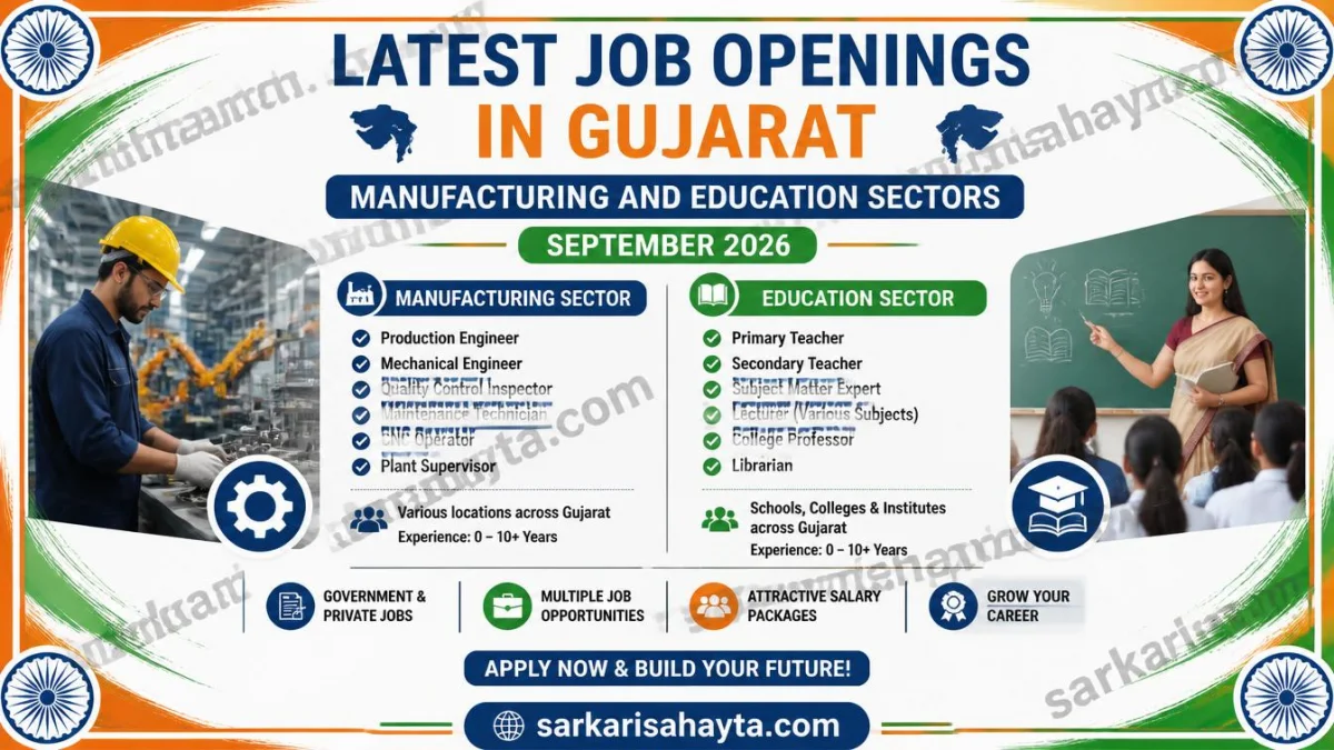 Latest Job Openings in Gujarat – Manufacturing and Education Sectors (September 2026)
