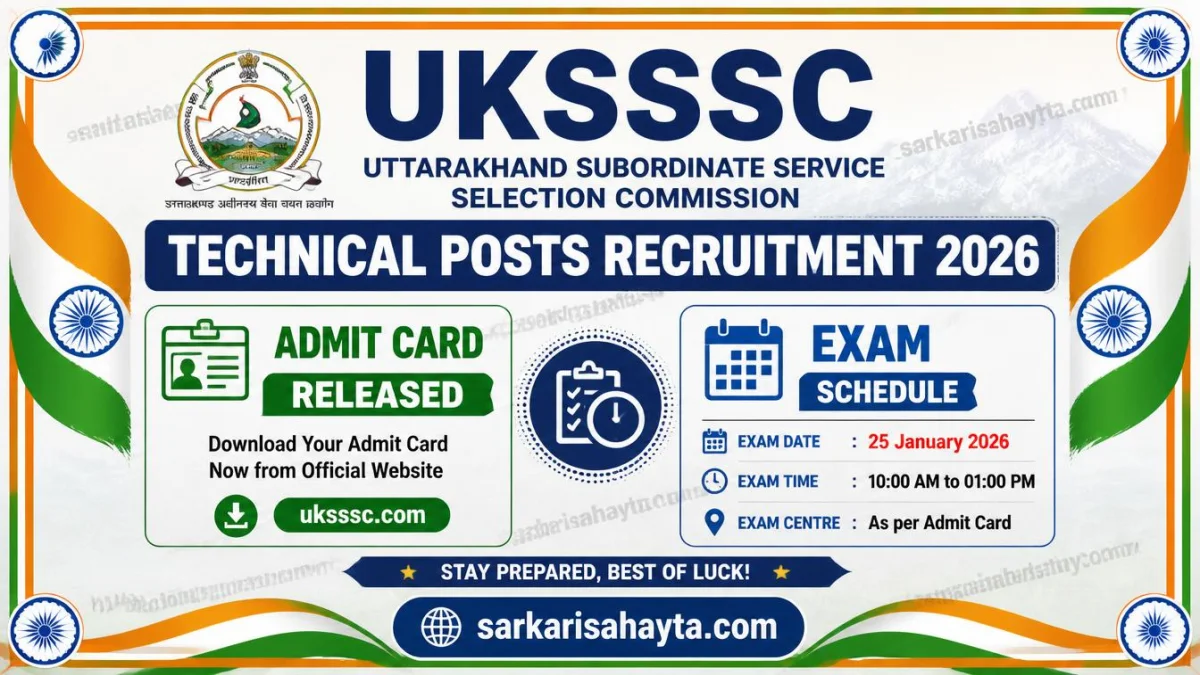 UKSSSC Technical Posts Recruitment 2026 – Admit Card Release and Exam Schedule