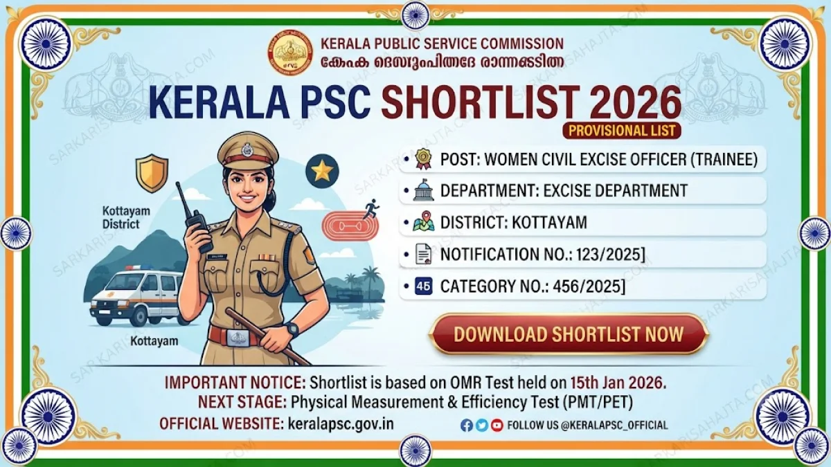 Kerala PSC Shortlist 2026 – Women Civil Excise Officer (Trainee) Posts in Kottayam District
