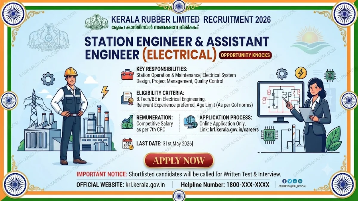 Kerala Rubber Limited Recruitment 2026 – Station Engineer and Assistant Engineer (Electrical)