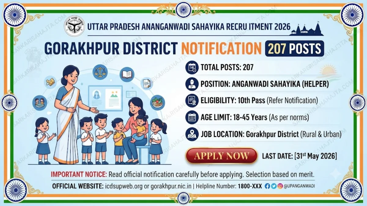 UP Anganwadi Sahayika Recruitment 2026 – Gorakhpur District Notification for 207 Posts