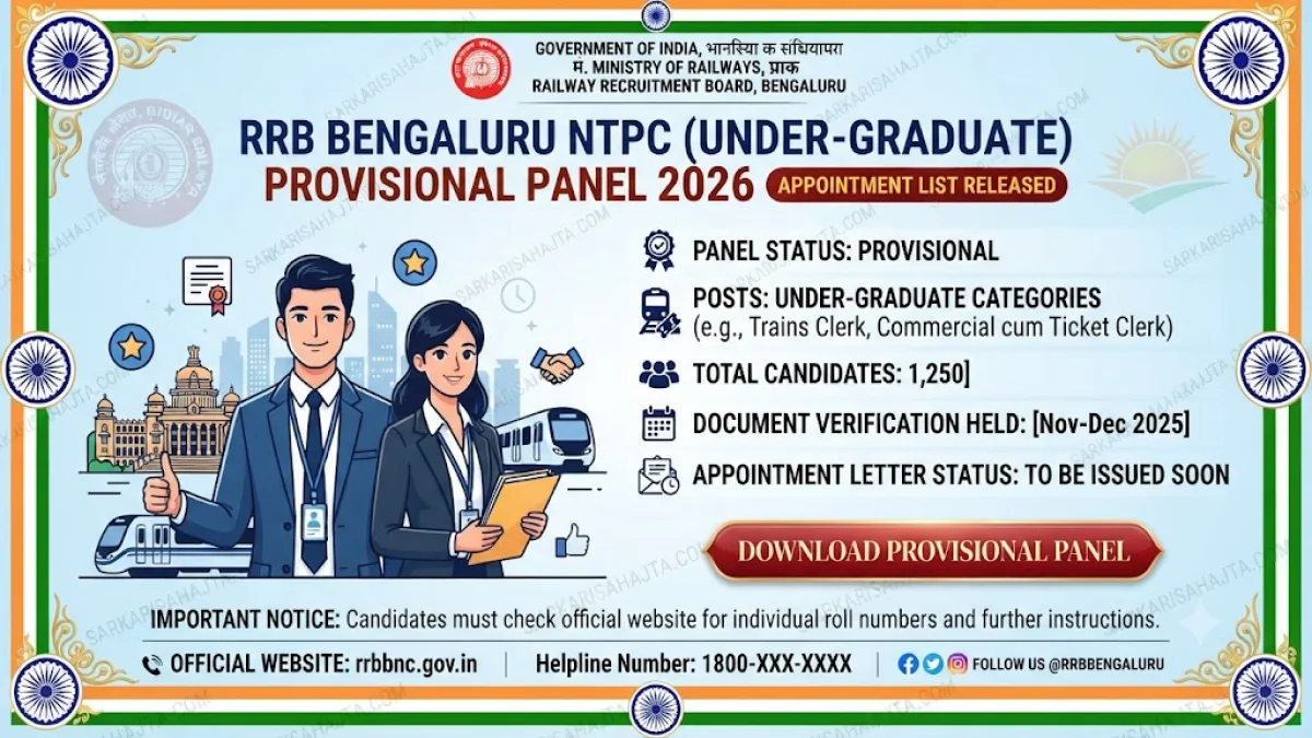 RRB Bengaluru NTPC (UG) Provisional Panel 2026 – Appointment List Released