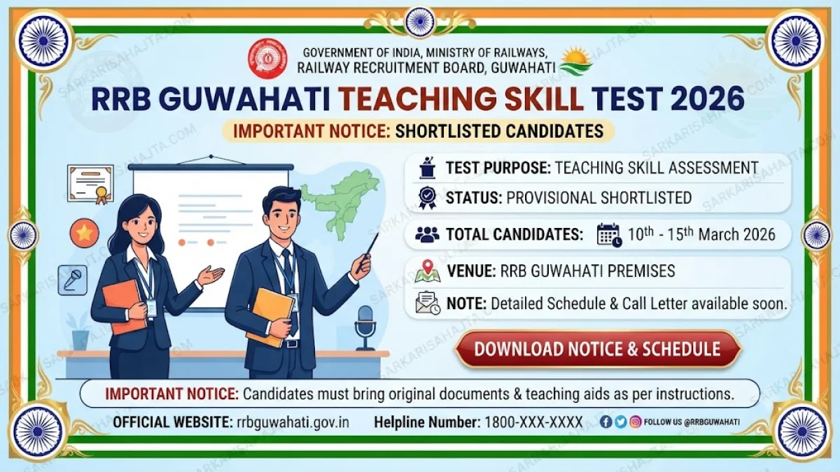 RRB Guwahati Teaching Skill Test 2026 – Important Notice for Shortlisted Candidates