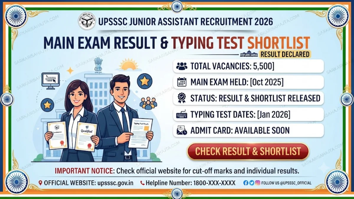 UPSSSC Junior Assistant Recruitment 2026 โ Main Exam Result and Typing Test Shortlist