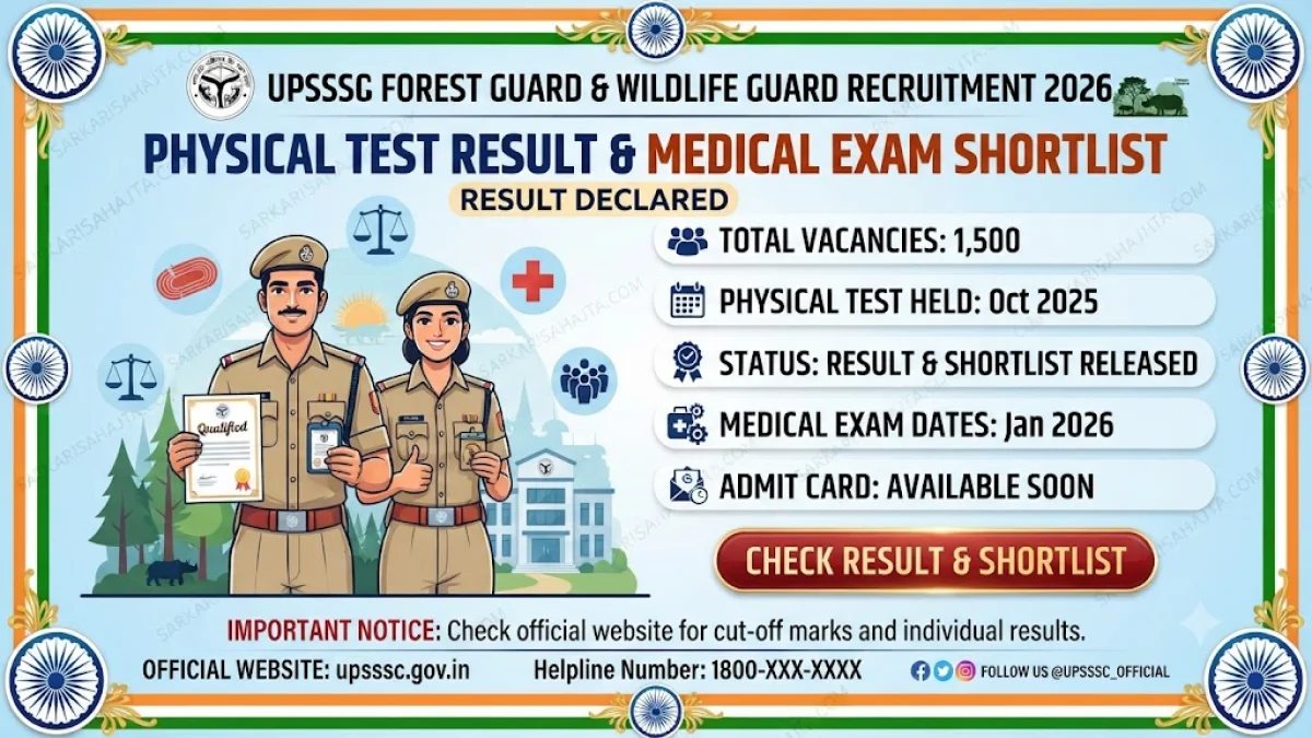 UPSSSC Forest Guard & Wildlife Guard Recruitment 2026 โ Physical Test Result and Medical Exam Shortlist