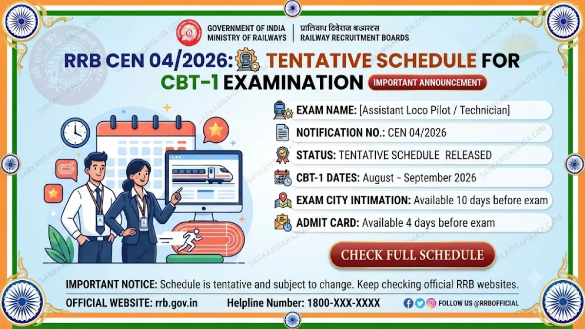 RRB CEN 04/2026 – Tentative Schedule for CBT-1 Examination