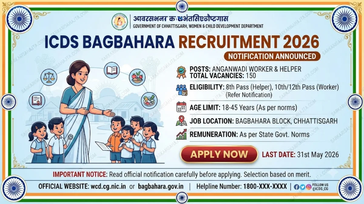 ICDS Bagbahara Recruitment 2026 – Anganwadi Worker and Helper Posts Announced