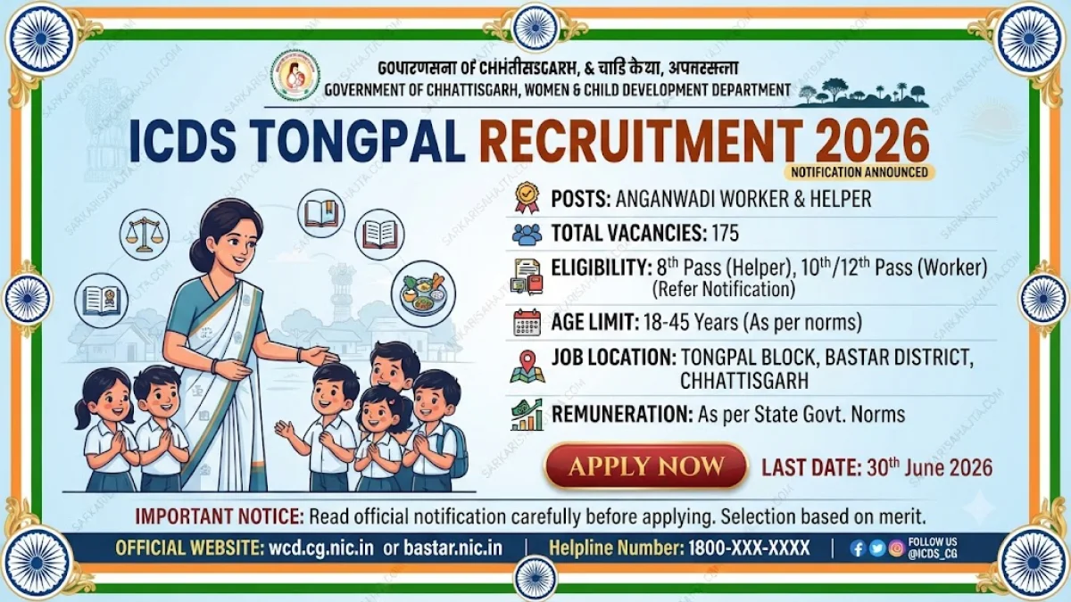ICDS Tongpal Recruitment 2026 – Anganwadi Worker and Helper Posts Notification