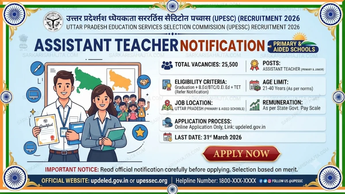 UPESSC Assistant Teacher Recruitment 2026 โ Primary & Aided Schools Notification