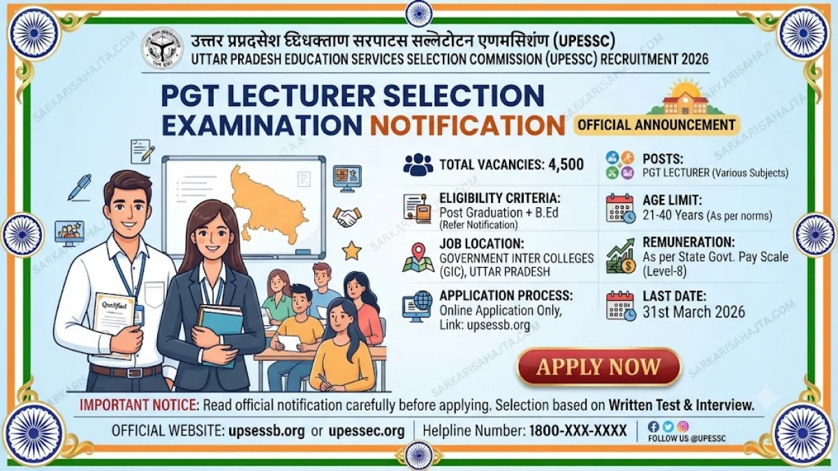 UPESSC PGT Recruitment 2026 โ Lecturer Selection Examination Notification