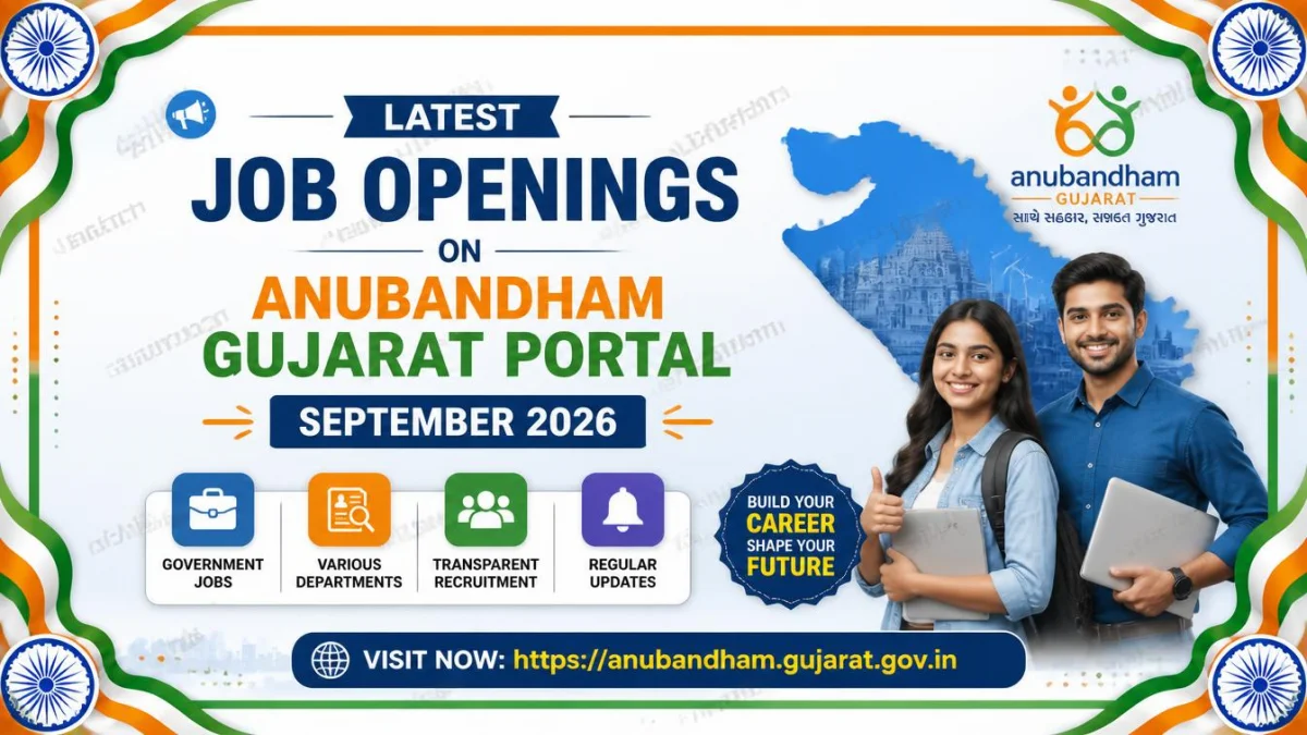 Latest Job Openings on Anubandham Gujarat Portal – September 2026
