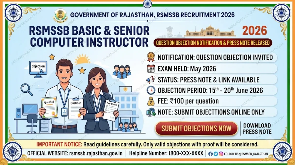 💻 RSMSSB Basic and Senior Computer Instructor 2026 – Question Objection Notification and Press Note Released