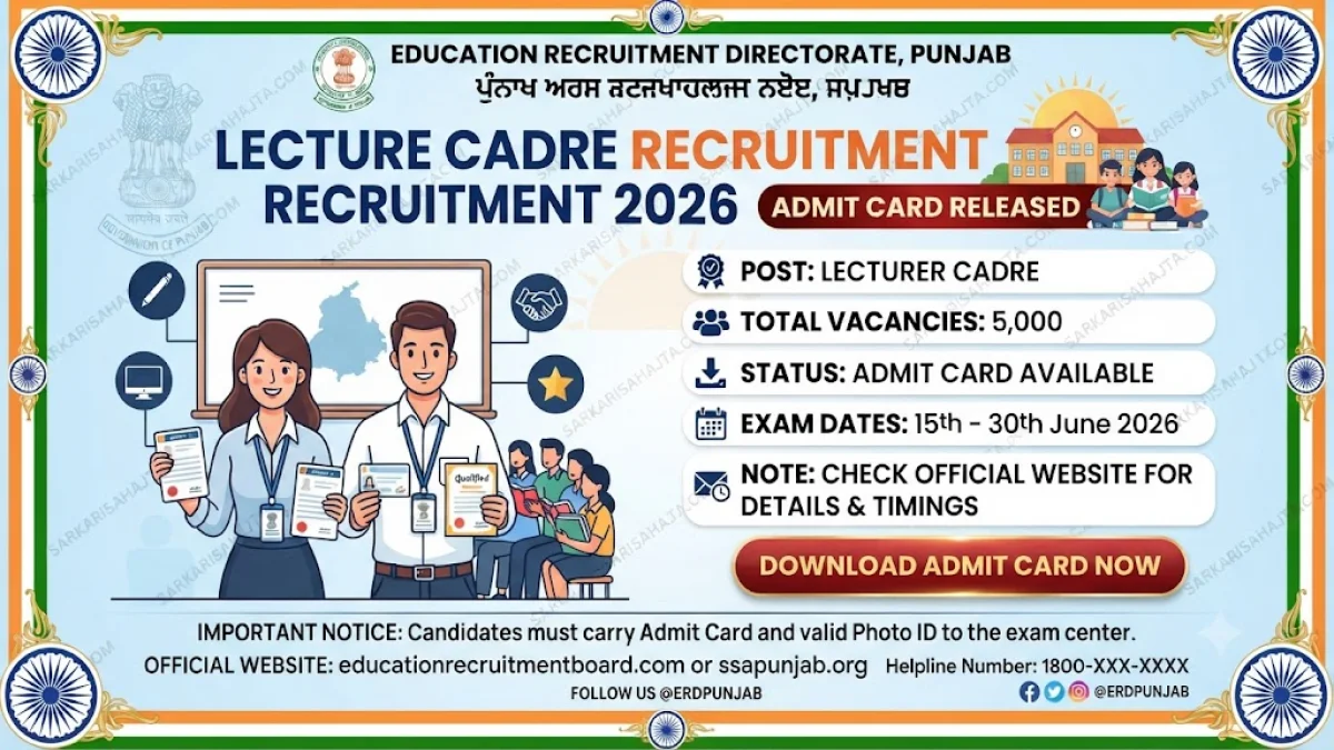 🎓 Education Recruitment Directorate, Punjab – Lecture Cadre Admit Card 2026 Released
