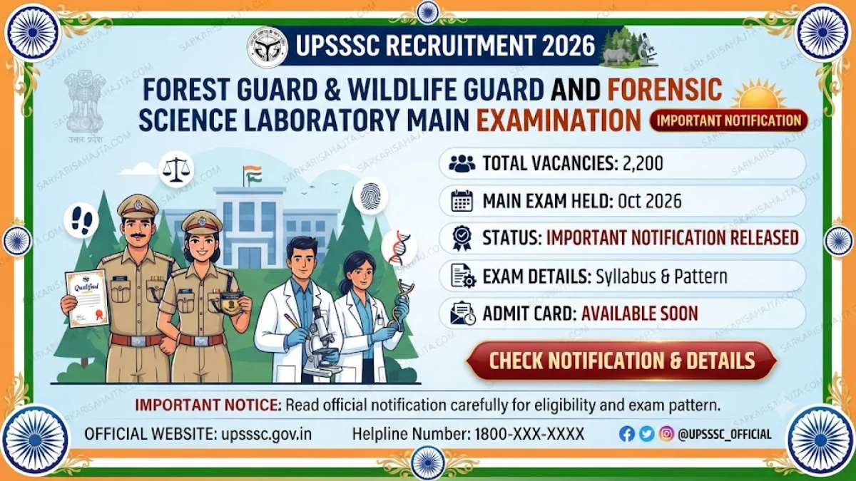 🌳 UPSSSC Forest Guard & Wildlife Guard and Forensic Science Laboratory Main Examination 2026 – Important Notification Released