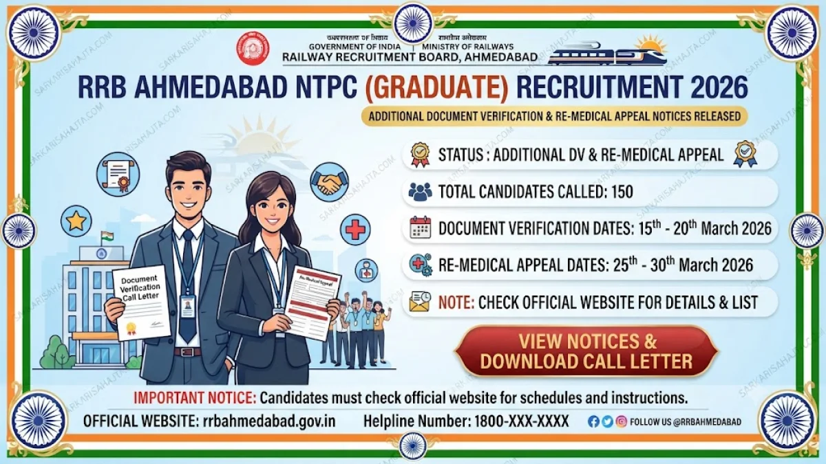 🚆 RRB Ahmedabad NTPC (Graduate) Recruitment 2026 – Additional Document Verification and Re‑Medical Appeal Notices Released