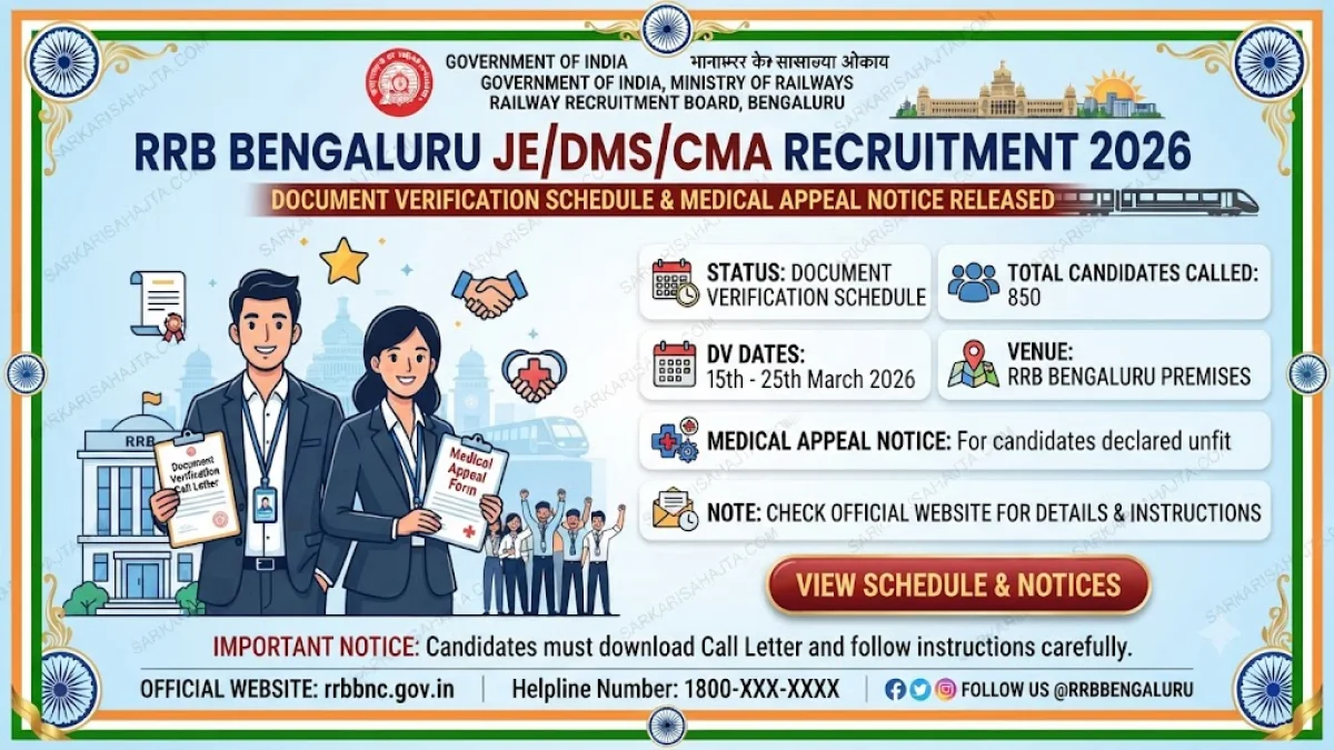 🚆 RRB Bengaluru JE/DMS/CMA Recruitment 2026 – Document Verification Schedule and Medical Appeal Notice Released
