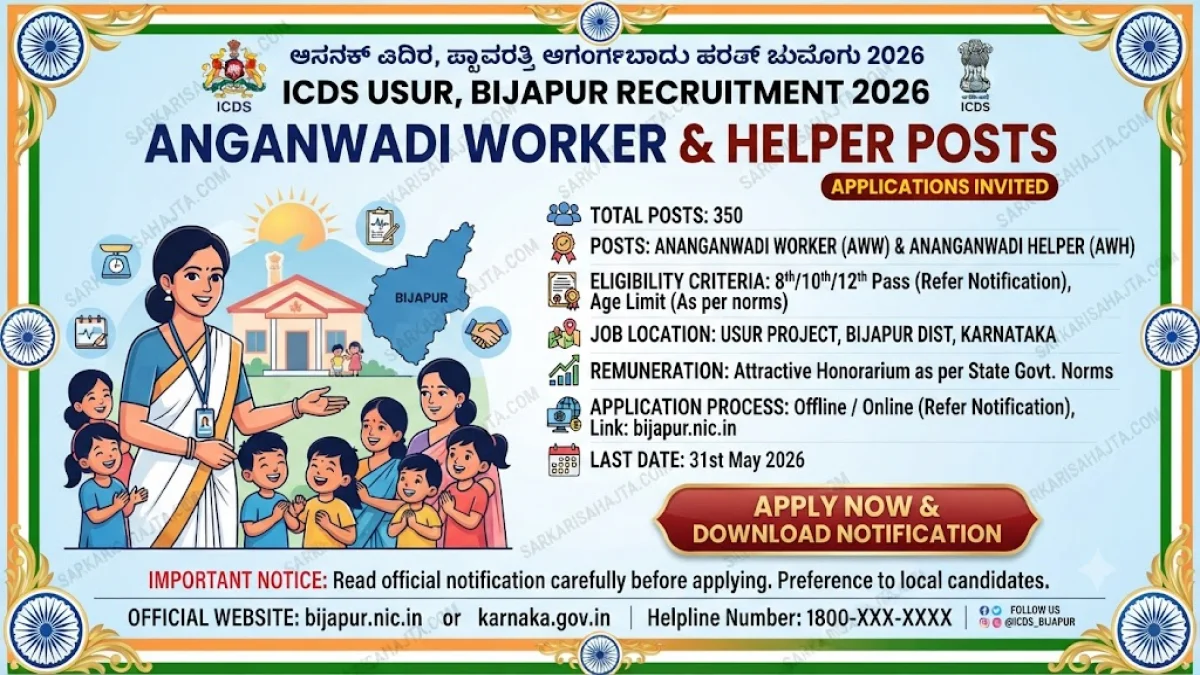 👩‍👧 ICDS Usur Bijapur Recruitment 2026 – Anganwadi Worker & Helper Posts