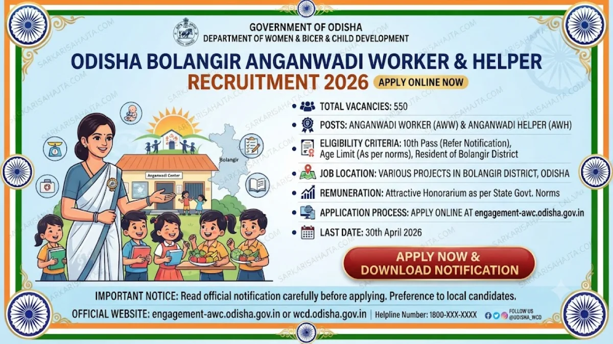 Odisha Bolangir Anganwadi Worker & Helper Recruitment 2026 – Apply Online at engagement‑awc.odisha.gov.in