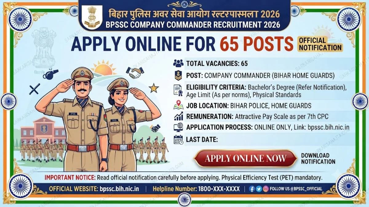 🚔 BPSSC Company Commander Recruitment 2026 – Apply Online for 65 Posts