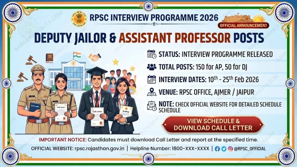 🎓 RPSC Interview Programme 2026 – Deputy Jailor & Assistant Professor Posts