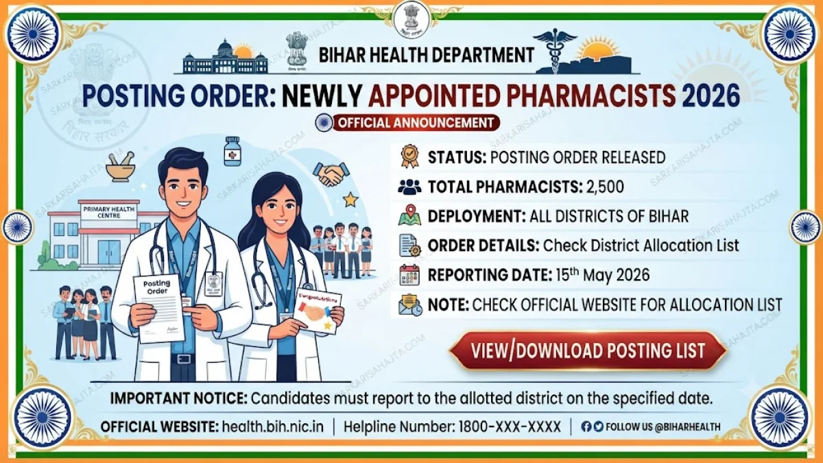 💊 Bihar Health Department – Posting Order for Newly Appointed Pharmacists 2026