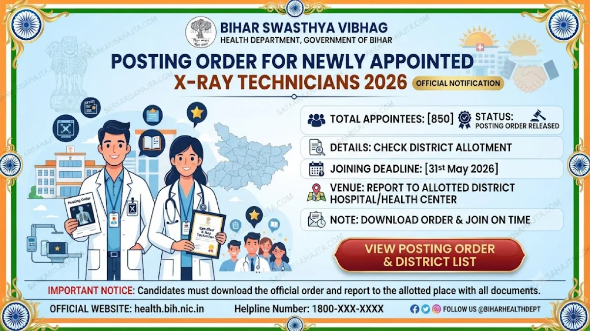 🩻 Bihar Health Department – Posting Order for Newly Appointed X‑Ray Technicians 2026