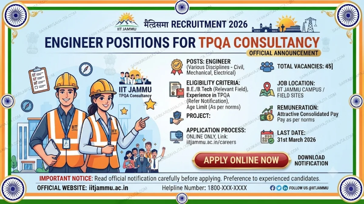 🏗️ IIT Jammu Recruitment 2026 – Engineer Positions for TPQA Consultancy