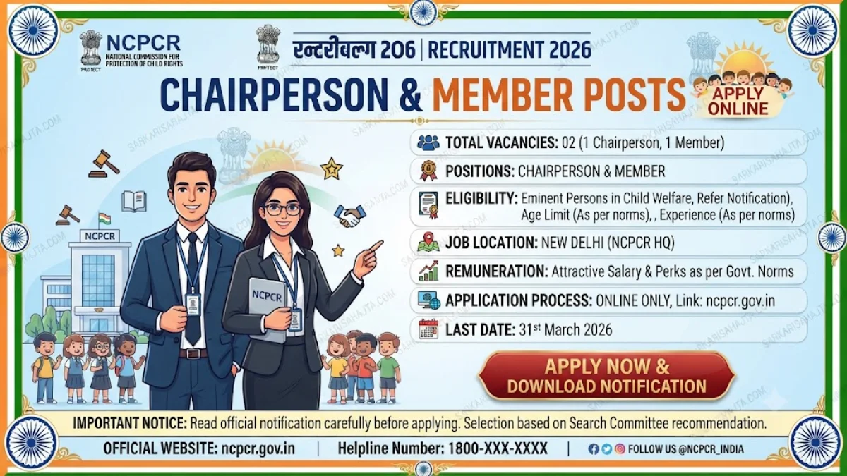 National Commission for Protection of Child Rights (NCPCR) Recruitment 2026 – Chairperson and Member Posts