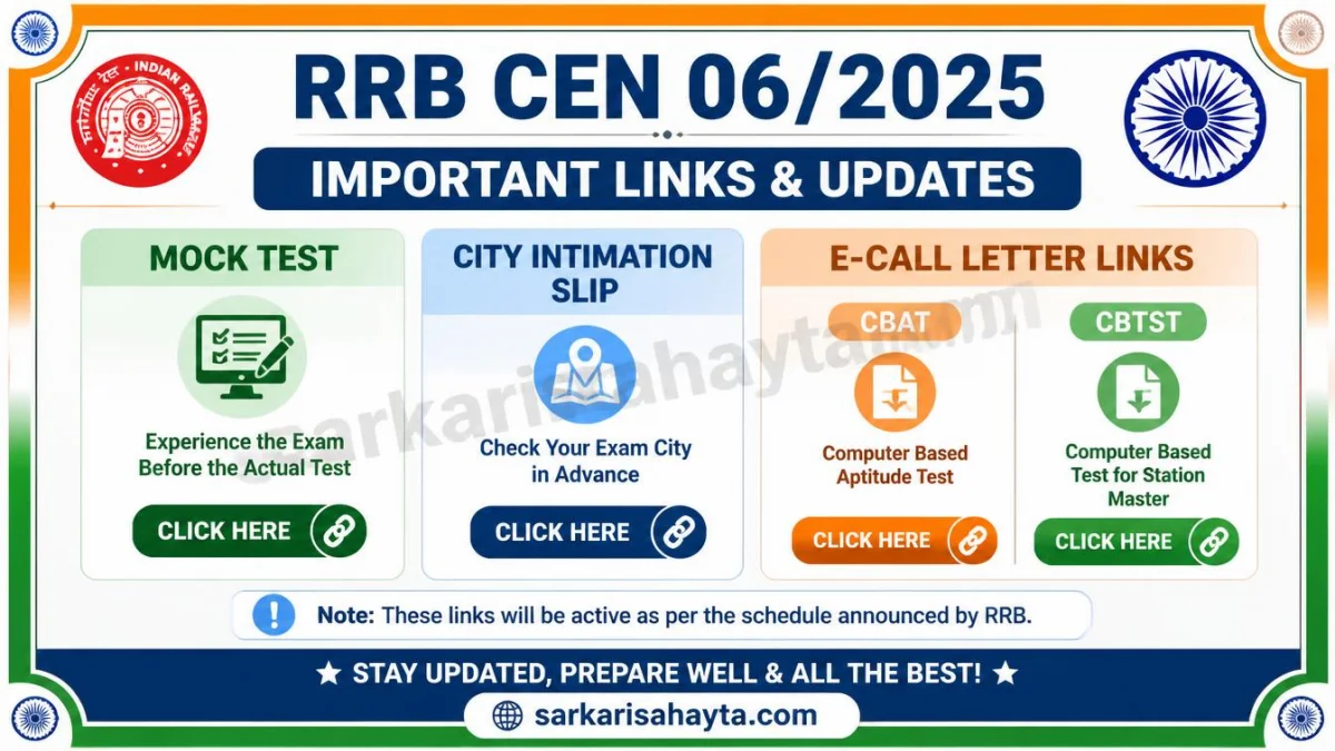 RRB CEN 06/2025 – Mock Test, City Intimation & E-Call Letter Links for CBAT and CBTST