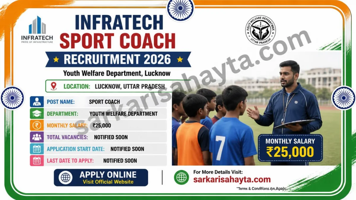 Infratech Sport Coach Recruitment 2026: Apply Online for Youth Welfare Department Vacancy in Lucknow with ₹25,000 Monthly Salary
