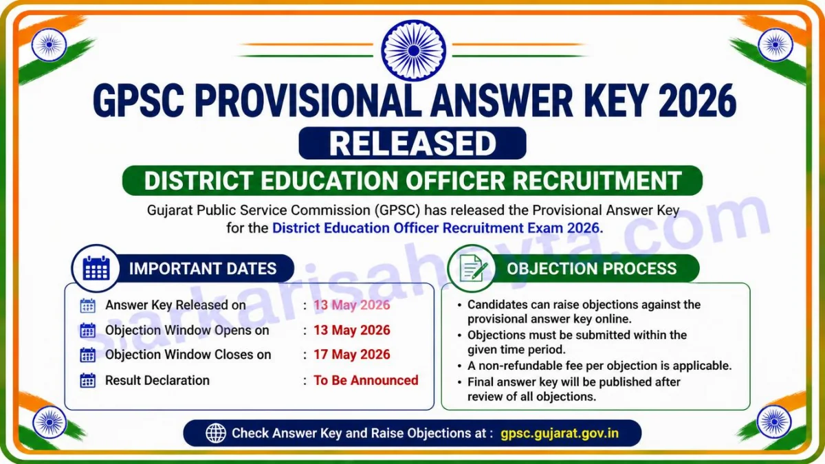 GPSC Provisional Answer Key 2026 Released for District Education Officer Recruitment – Check Objection Process and Important Dates