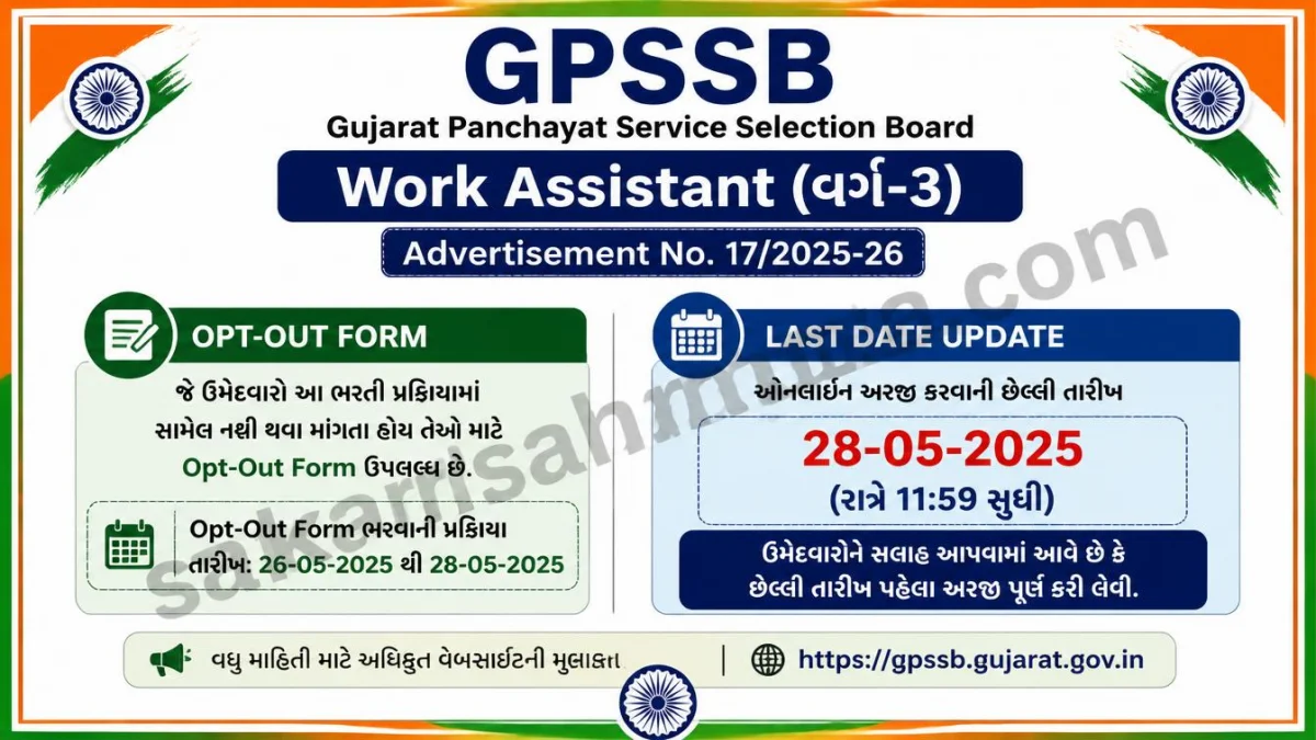GPSSB Work Assistant Advt 17/2025-26: Opt-Out Form & Last Date Update