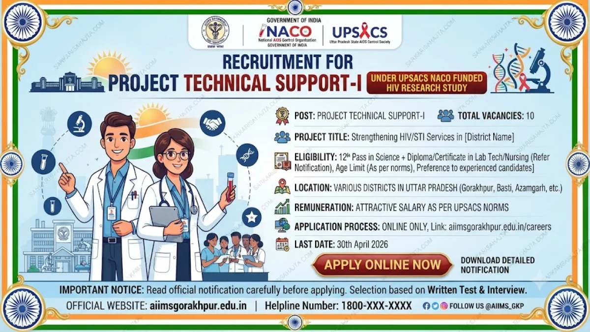 AIIMS Gorakhpur Invites Applications for Project Technical Support-I Posts under UPSACS NACO Funded HIV Research Study