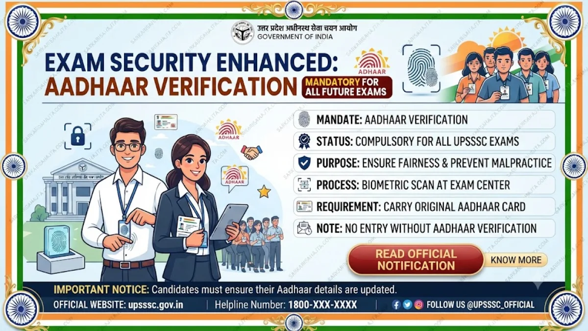 UPSSSC Makes Aadhaar Verification Mandatory for Candidates in Future Examinations