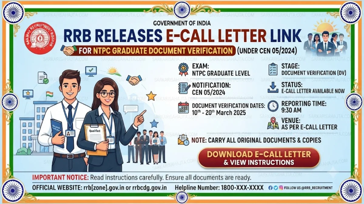 RRB Releases E Call Letter Link for NTPC Graduate Document Verification under CEN 05/2024