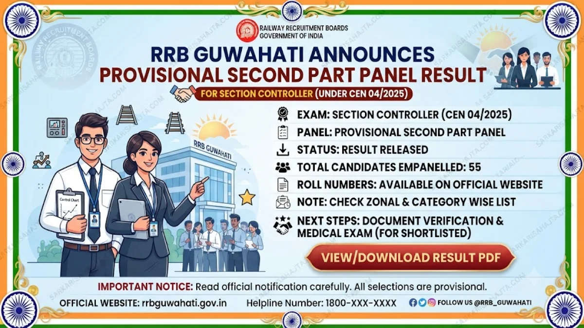 RRB Guwahati Releases Provisional Second Part Panel Result for Section Controller under CEN 04/2025