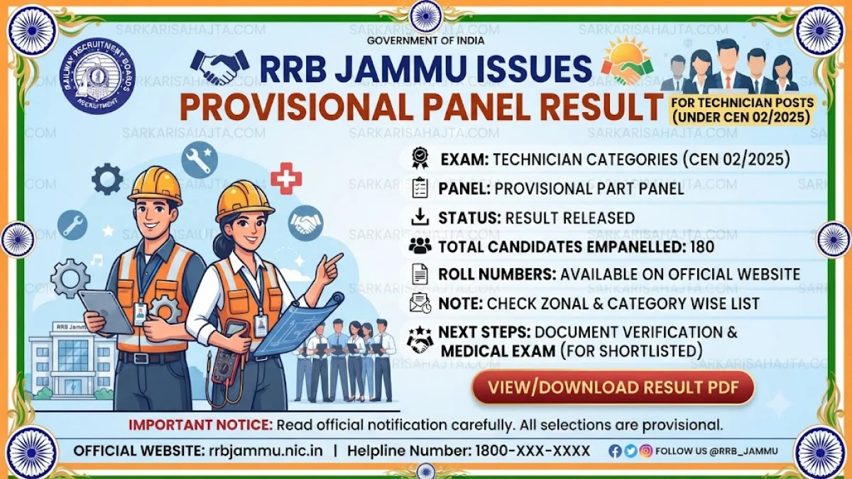 RRB Jammu Issues Provisional Panel Result for Technician Posts under CEN 02/2025
