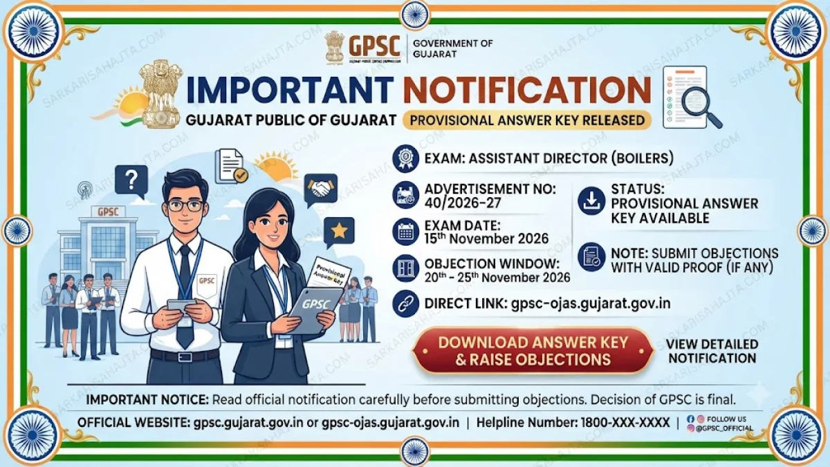 GPSC Releases Provisional Answer Key for Assistant Director (Boilers) Exam under Advertisement No. 40/2026-27