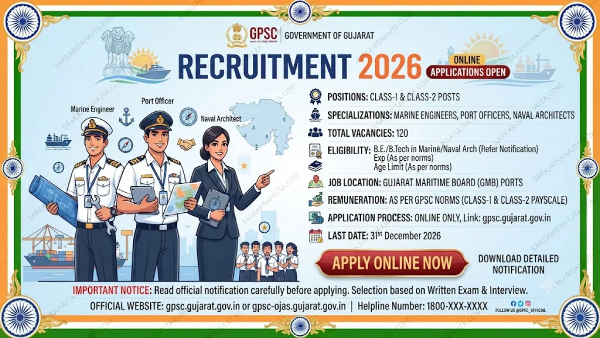 GPSC Opens Online Applications for Class-1 and Class-2 Posts including Marine Engineers, Port Officers and Naval Architects 2026