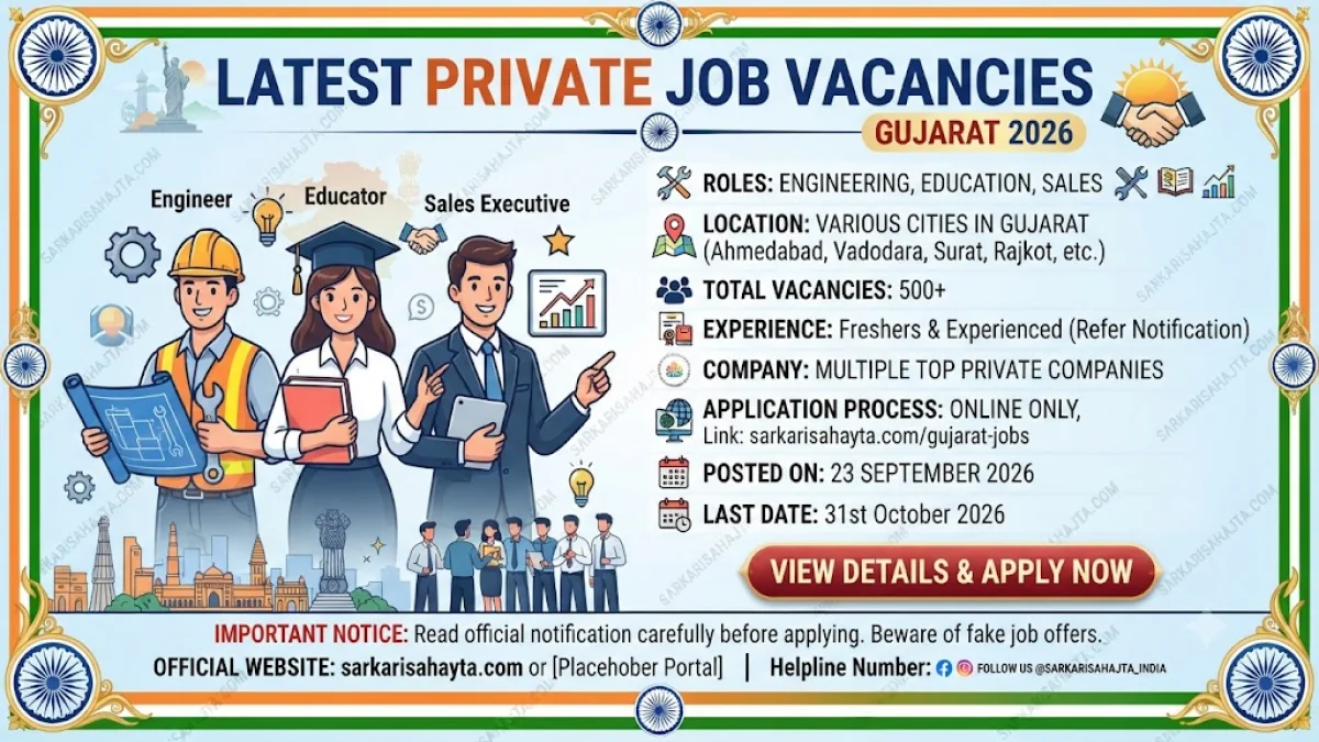 Latest Private Job Vacancies in Gujarat 2026 – Engineering, Education, and Sales Roles Posted on 23 September 2026