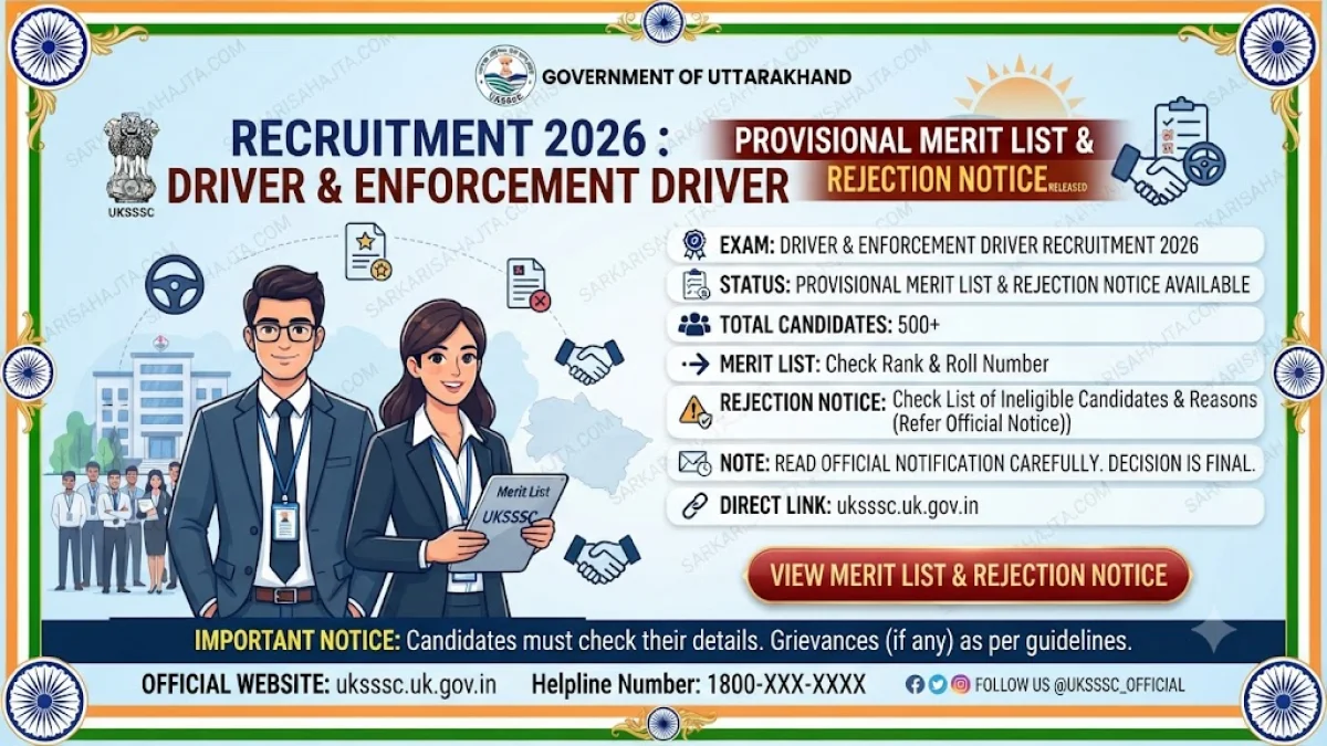 UKSSSC Releases Provisional Merit List and Candidate Rejection Notice for Driver and Enforcement Driver Recruitment 2026