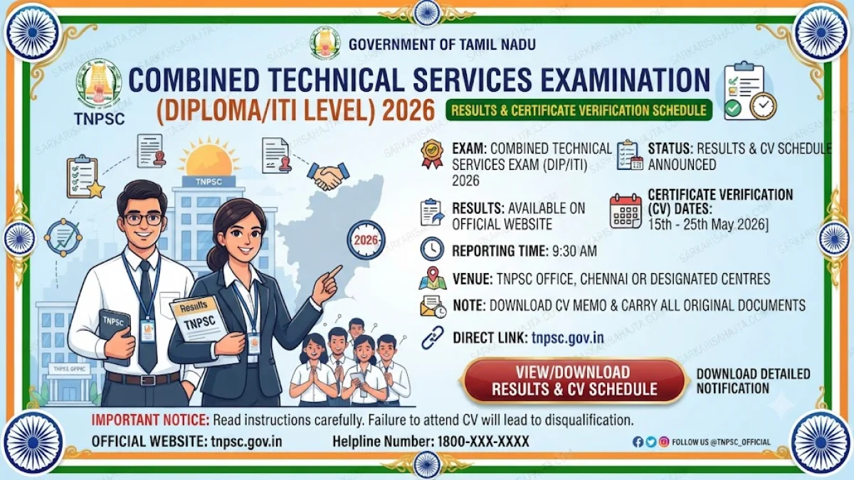 TNPSC Announces Results and Certificate Verification Schedule for Combined Technical Services Examination (Diploma/ITI Level) 2026